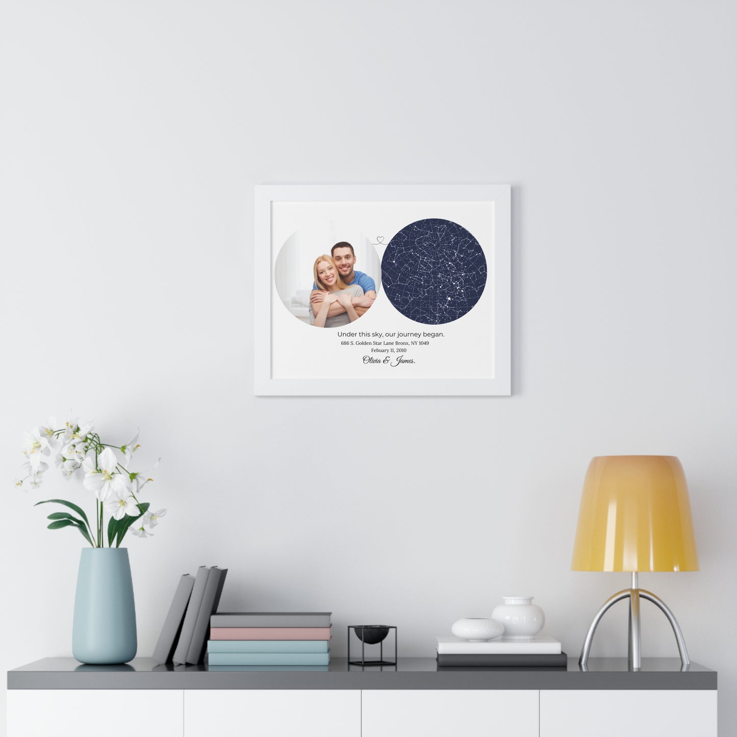 Custom Star Map : Celebrate the Day We Met or Our First Date, the Night sky Custom star map