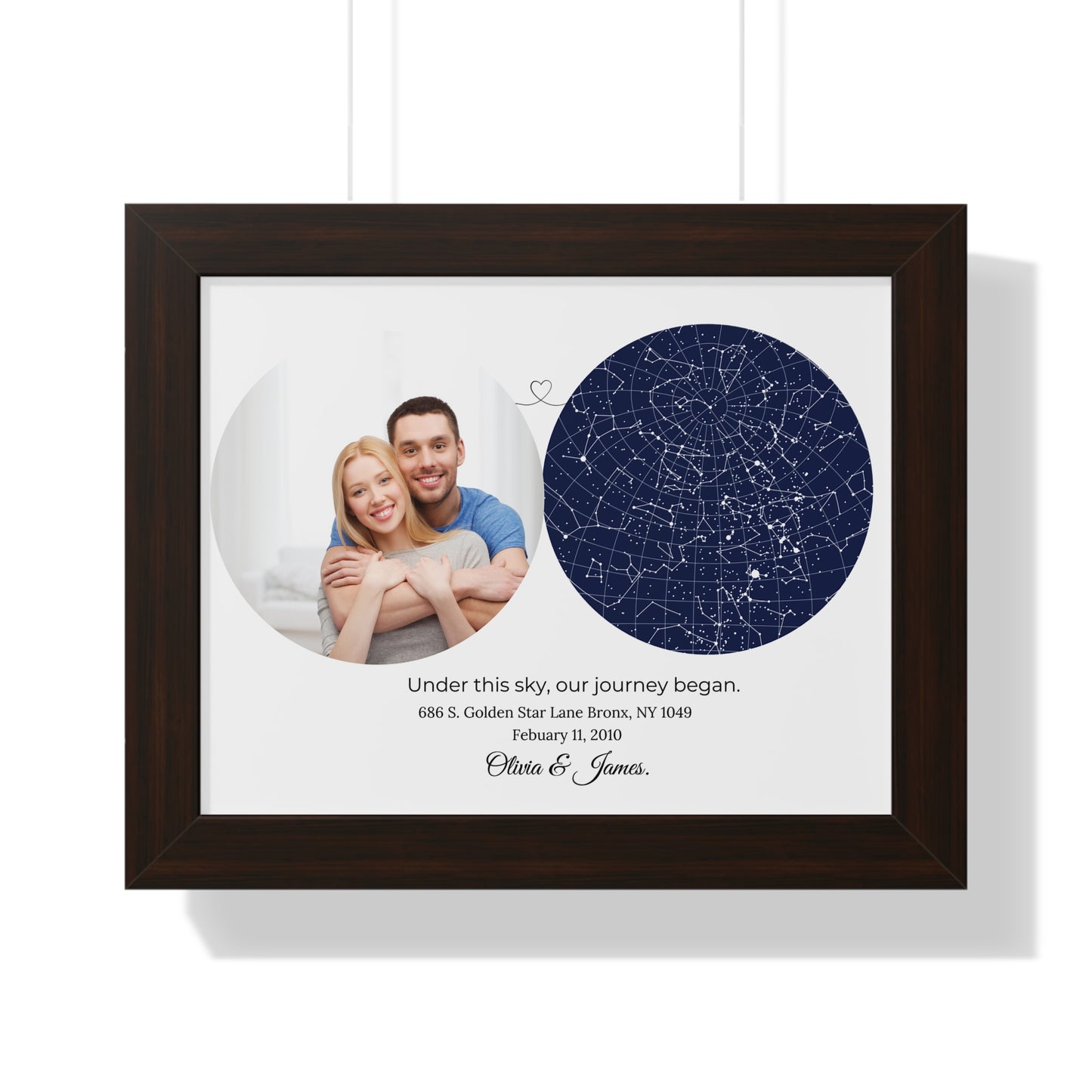 Custom Star Map : Celebrate the Day We Met or Our First Date, the Night sky Custom star map