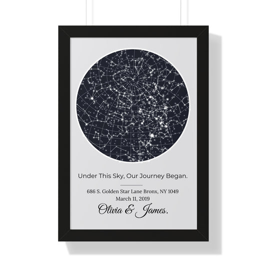 Star Map by Date - Star alignment gift, Perfect Gifts for the Night we met, First day we met gift