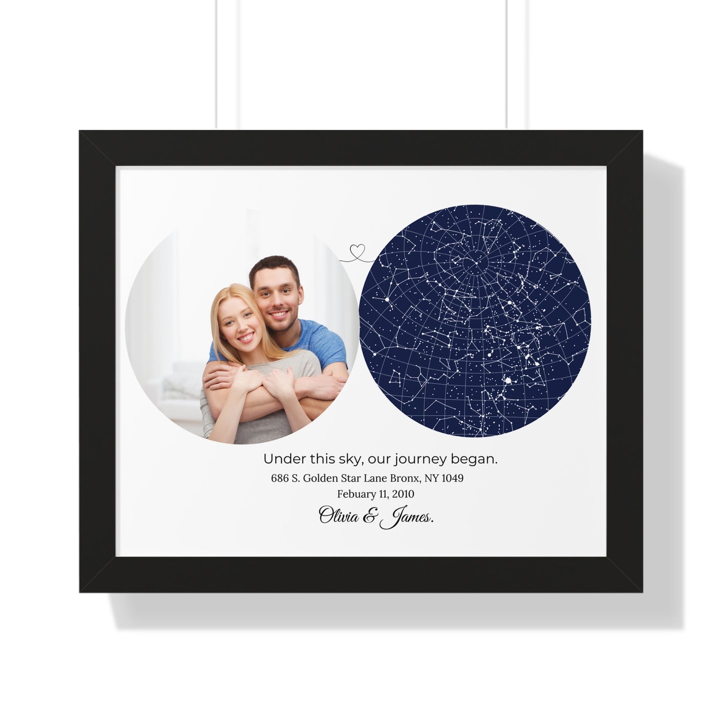 Custom Star Map : Celebrate the Day We Met or Our First Date, the Night sky Custom star map