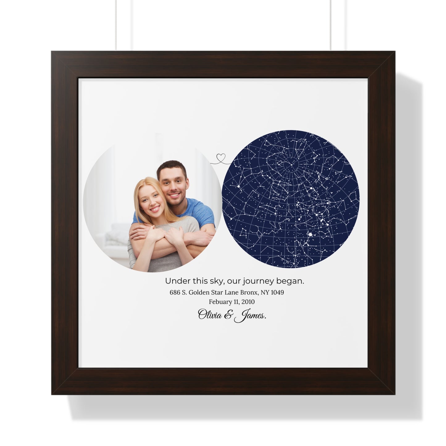 Custom Star Map : Celebrate the Day We Met or Our First Date, the Night sky Custom star map