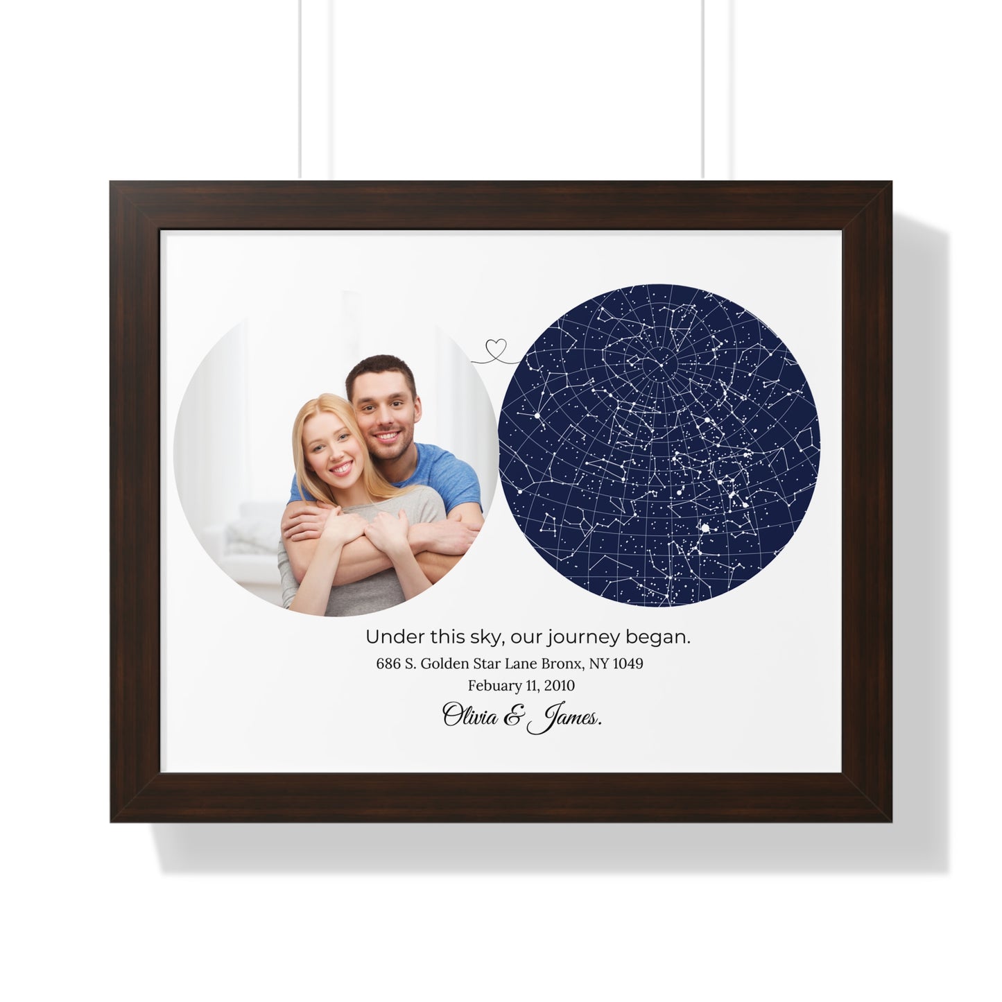 Custom Star Map : Celebrate the Day We Met or Our First Date, the Night sky Custom star map