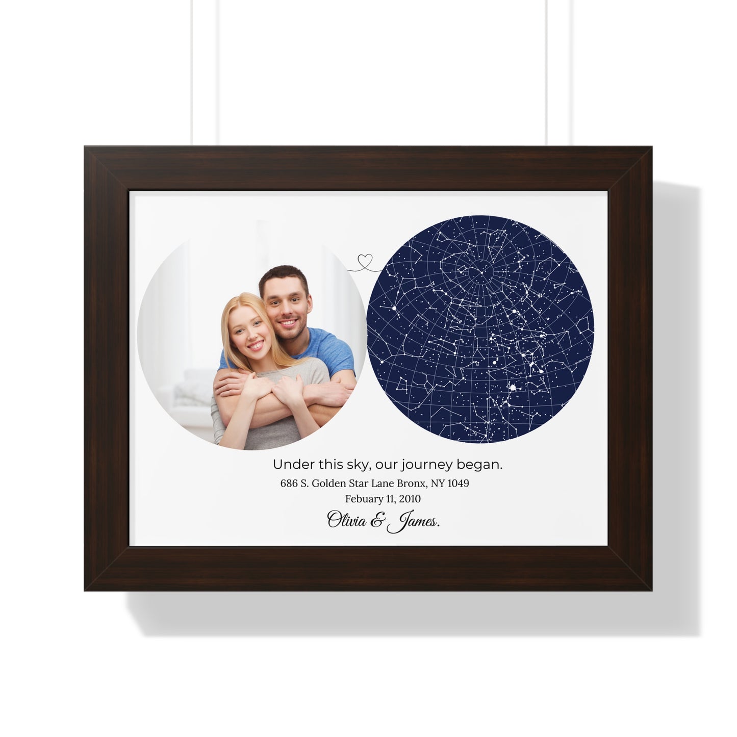 Custom Star Map : Celebrate the Day We Met or Our First Date, the Night sky Custom star map